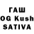 MDMA VHQ Testcase